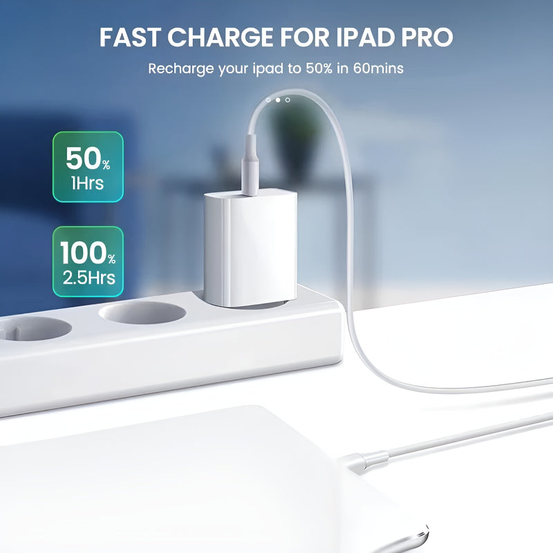 20W USB-C Wall Charger, Fast Charging Power Adapter for iPhone